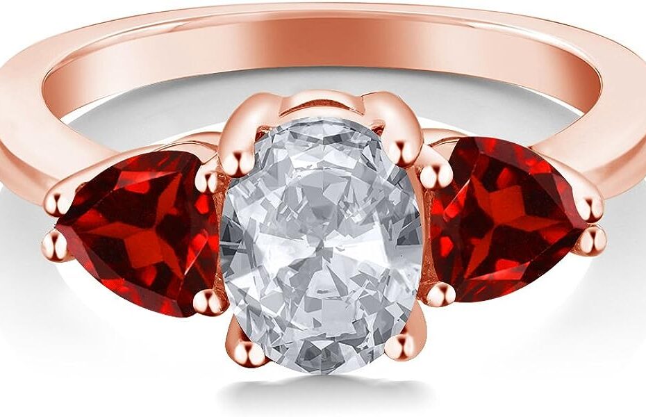Gemstone Rings